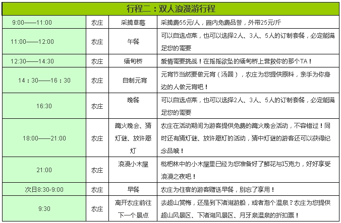 活动行程