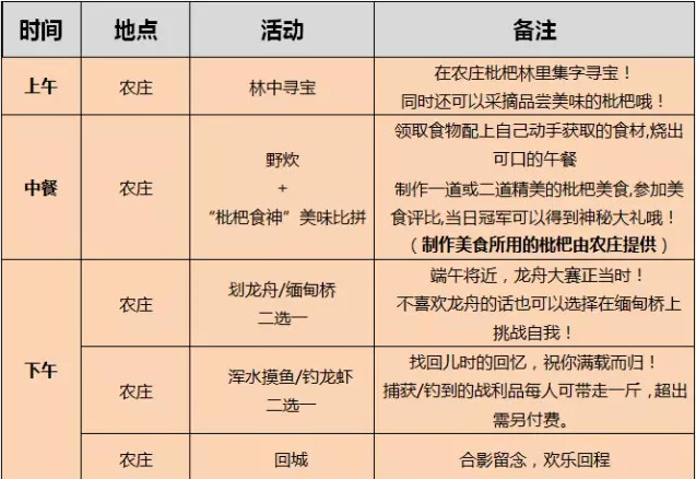 杨墩枇杷节活动安排